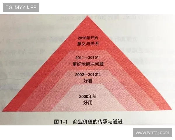 足球明星合同价格揭秘：背后的商业价值与市场趋势分析